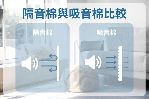隔音棉與吸音棉比較