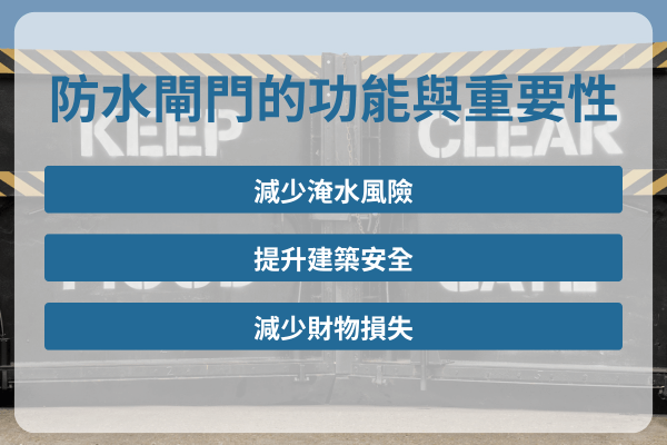 防水閘門的功能與重要性