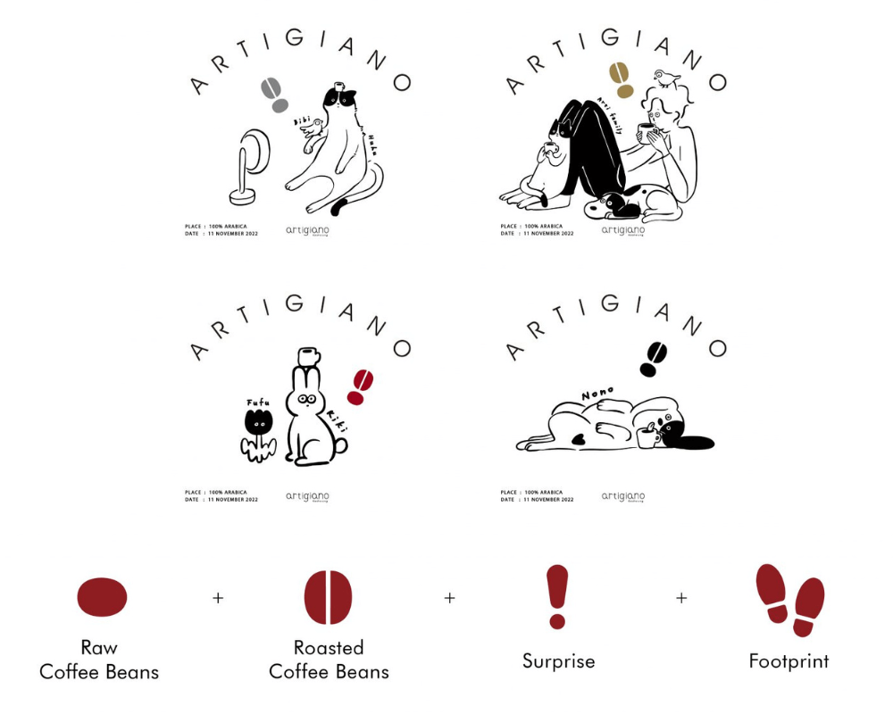 品牌輔助圖形設計範例
