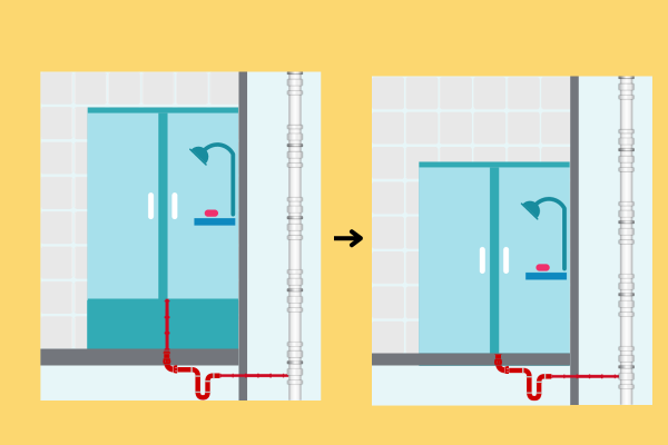 c.隔氣管安裝在樓下住宅
