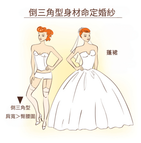 倒三角型身材婚紗款式