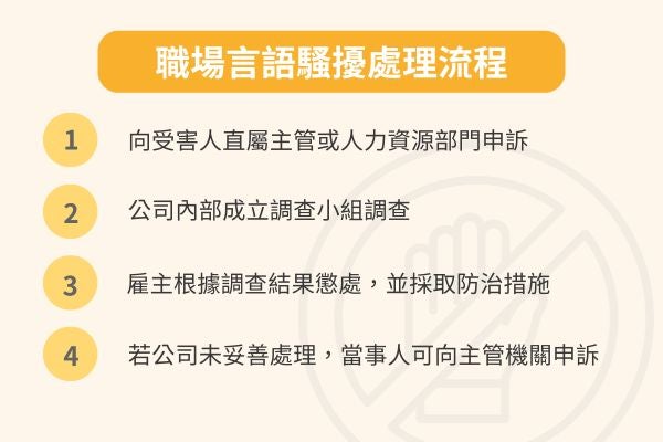 職場言語騷擾處理流程
