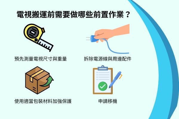 電視搬運前需要做哪些前置作業？