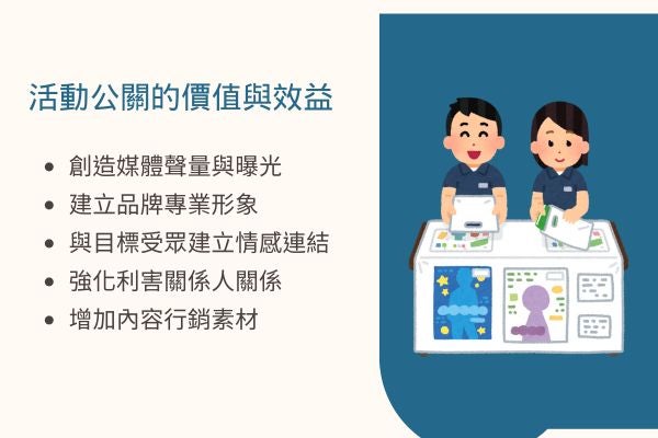 活動公關的價值與效益