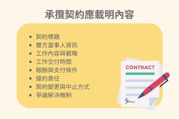 承攬契約應載明內容