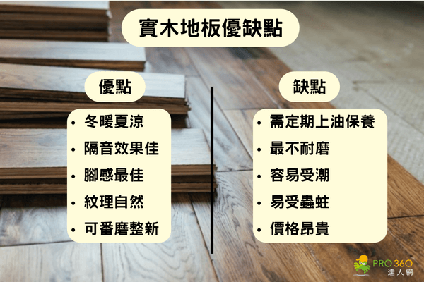 實木地板優缺點