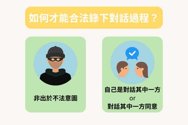 如何才能合法錄下對話過程