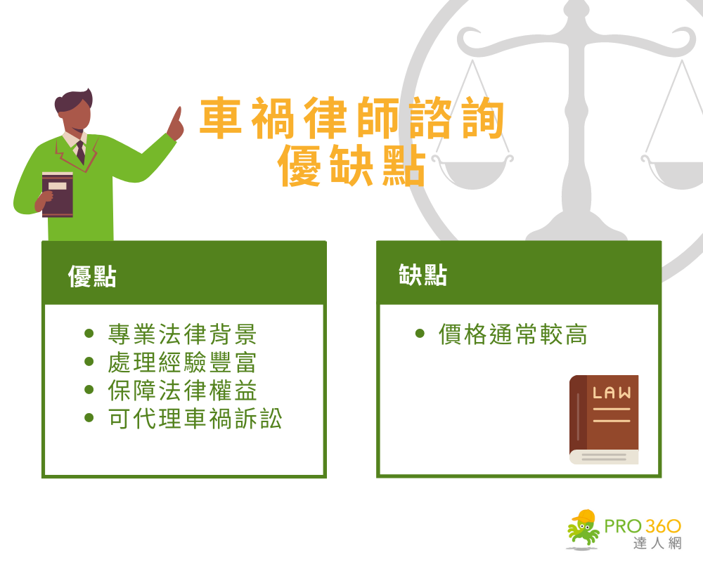 車禍律師諮詢優缺點
