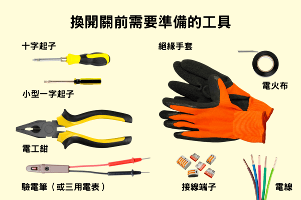 換開關前需要準備的工具