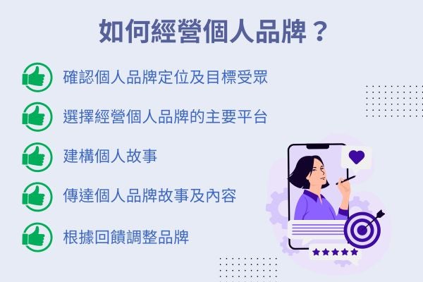 如何經營個人品牌