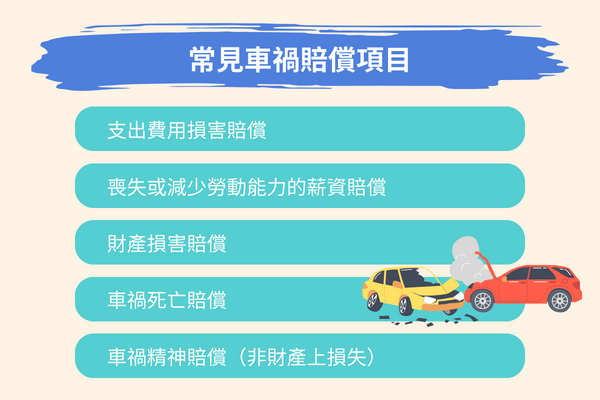 常見車禍賠償項目