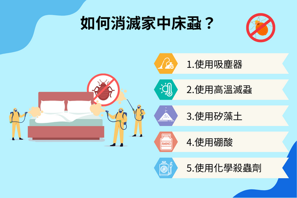 如何消滅家中床蝨？
