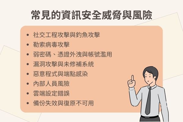 常見的資訊安全威脅與風險