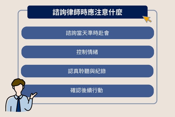 諮詢律師時應注意什麼