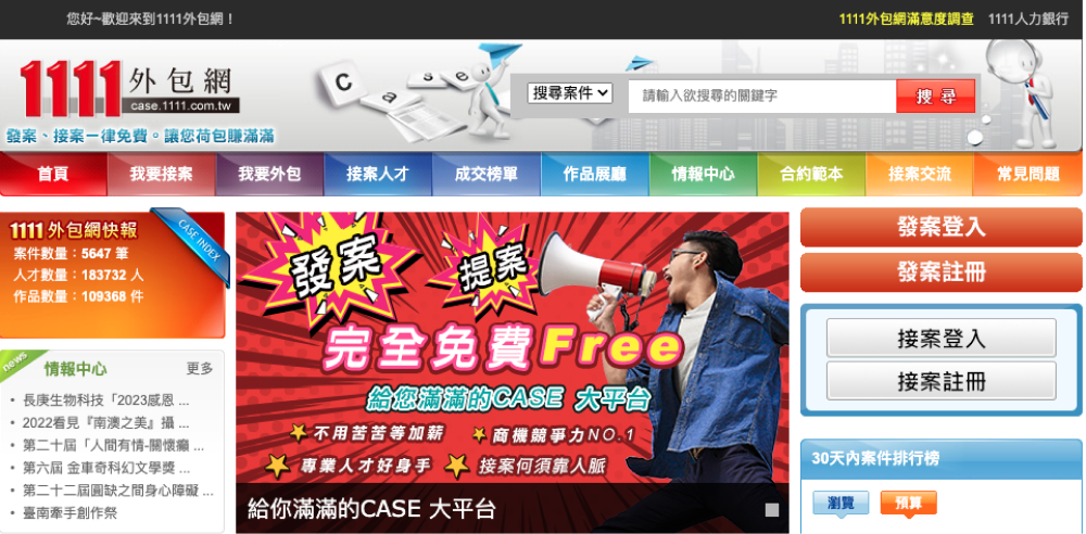 1111外包網