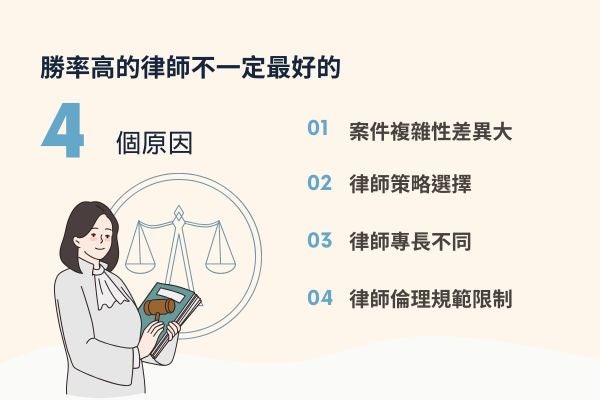 勝率高的律師不一定最好的4個原因