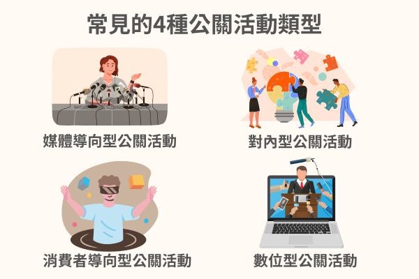 常見的4種公關活動類型