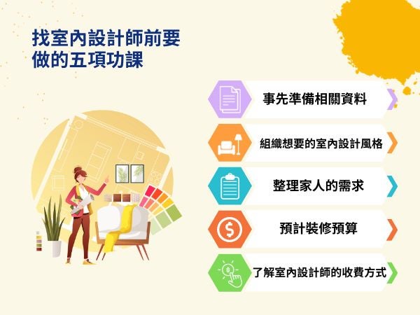 找室內設計師前要做的五項功課