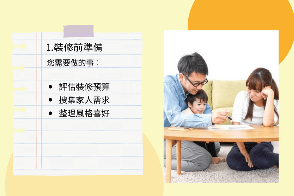 1.裝修前準備