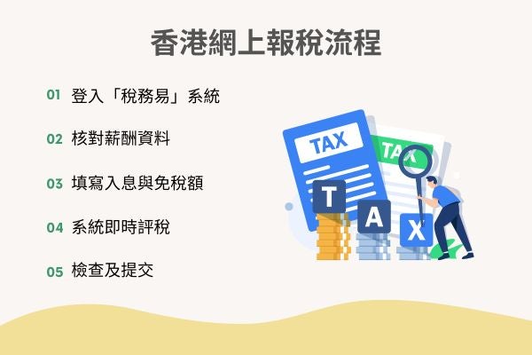 香港網上報稅流程