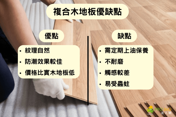 複合木地板優缺點