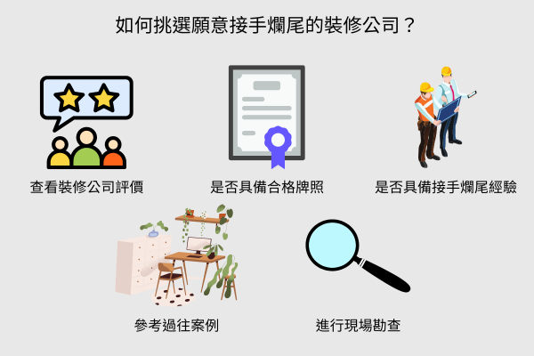 如何挑選願意接手爛尾的裝修公司？