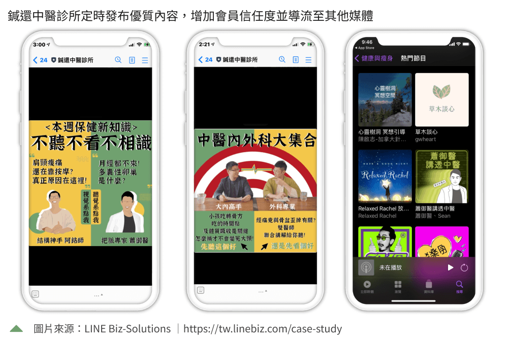 固定時間發佈優質內容於Line貼文串，提升品牌信賴感，Line行銷範例：鍼還中醫診所