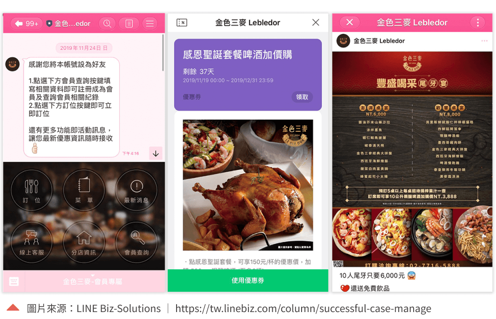運用多元誘因吸引Line社群加好友，Line行銷範例：金色三麥