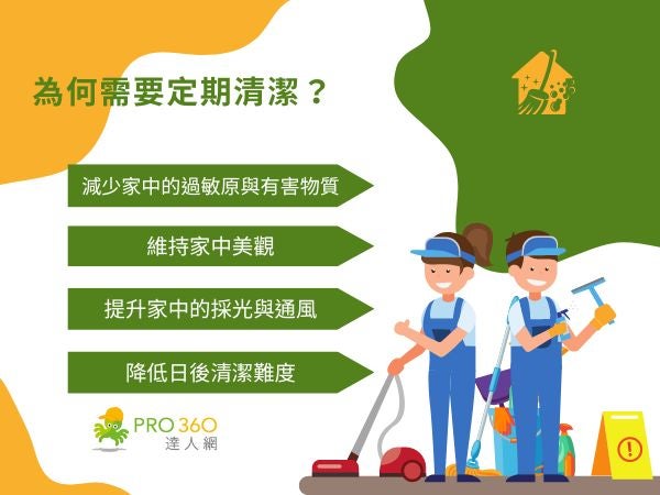 為何需要定期清潔？