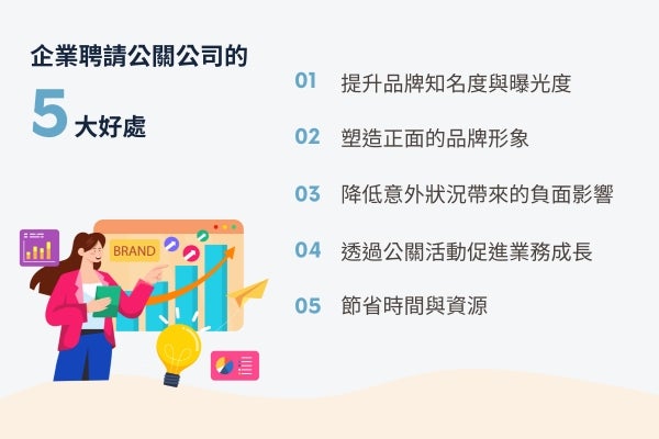 企業為什麼需要公關公司