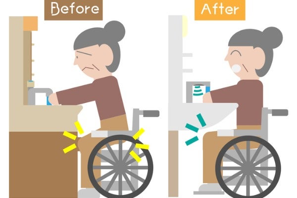 老人浴室中建議可以空出洗手台下方的空間，方便輪椅靠近。