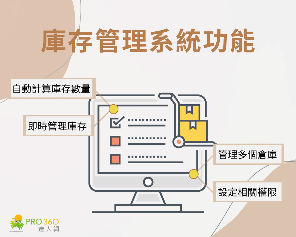 庫存管理系統的功能