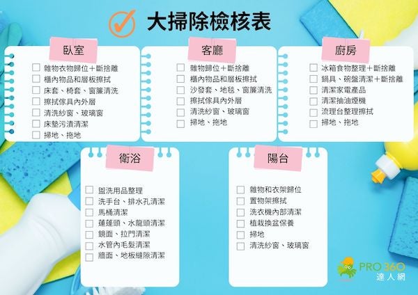 大掃除檢核表文