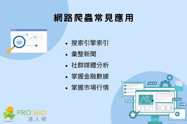 網路爬蟲應用有哪些？