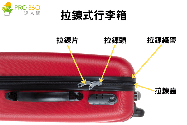 拉鍊式行李箱
