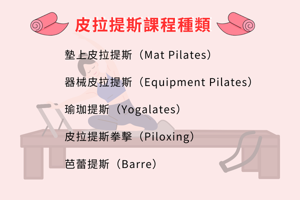 皮拉提斯課程