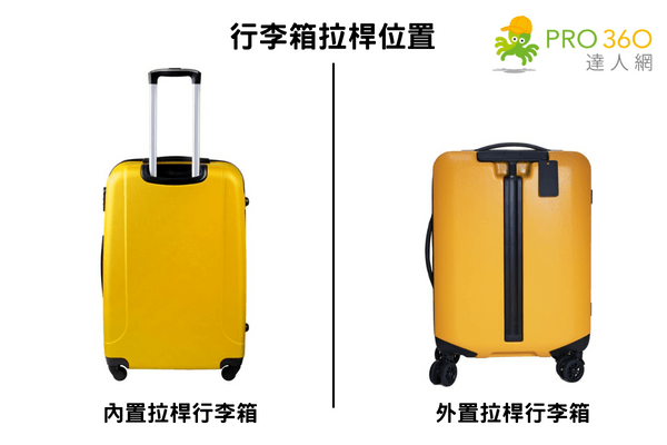 行李箱拉桿種類