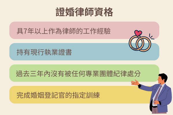 證婚律師資格