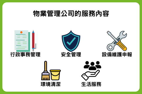 物業管理服務內容