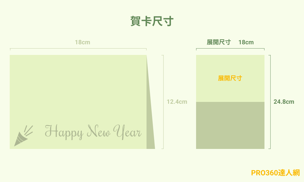 賀卡尺寸
