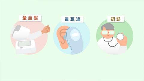 動畫設計, 2D動畫, 3D動畫, motion graphic