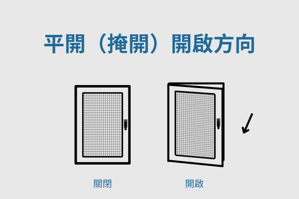 貓窗網平開（掩開）款