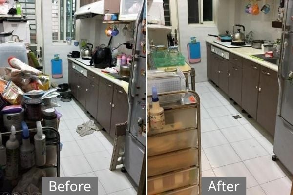 廚房整理對照圖