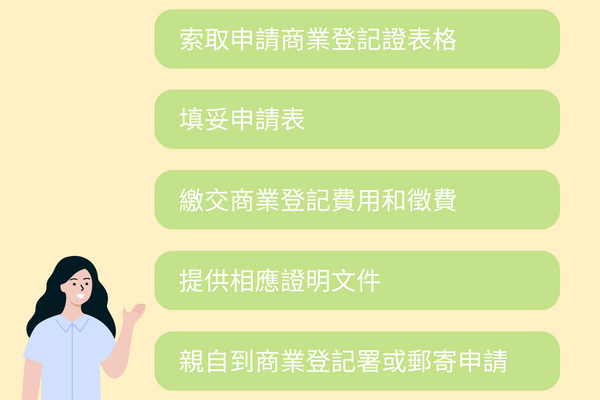 書面商業登記證申請流程