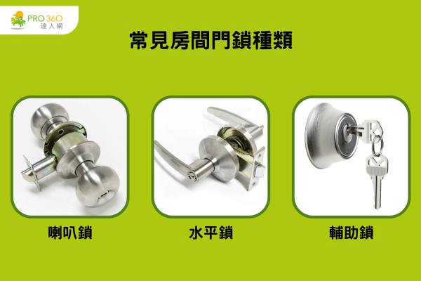 房間門鎖