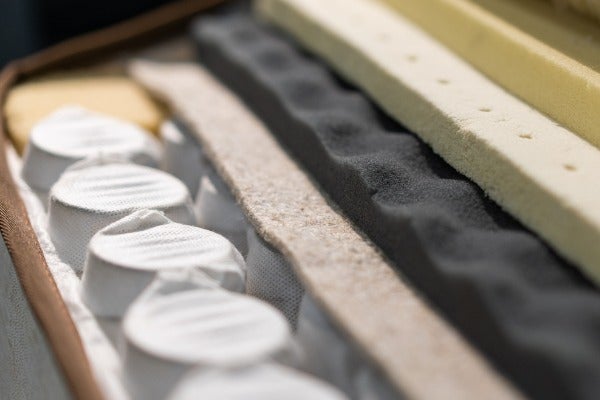 獨立筒彈簧沙發內部結構