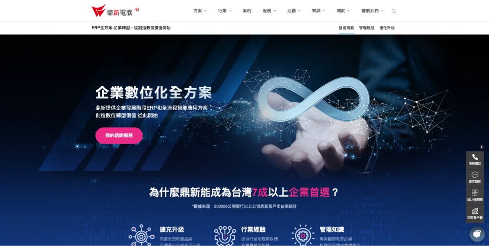 鼎新 ERP系統-鼎新官方網站首頁示意圖