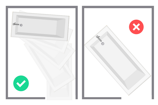 安裝獨立浴缸需注意對角線長度