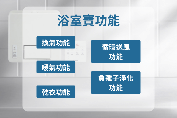 浴室寶功能