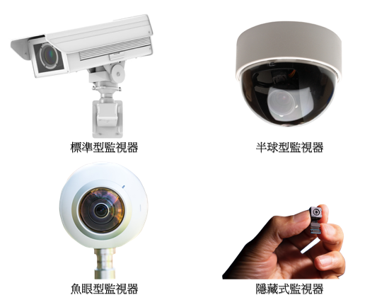 監視器的類型